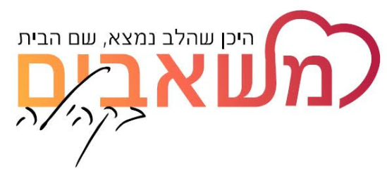 פיתוח והעצמת משאבים  - תמונה